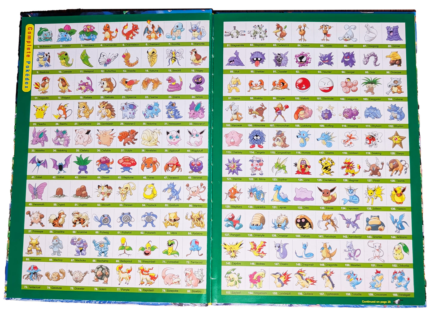 Let's Find PKMN Hard Cover Books