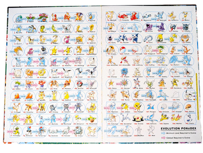 Let's Find PKMN Hard Cover Books