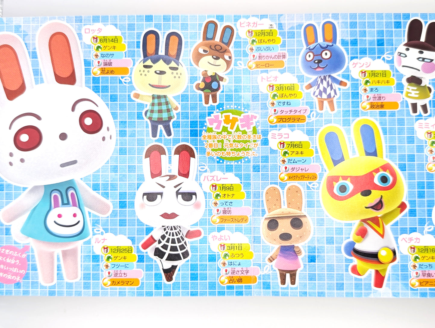 ACNL: Doubutsu-kan Character Encyclopedia Vol.1 & 2